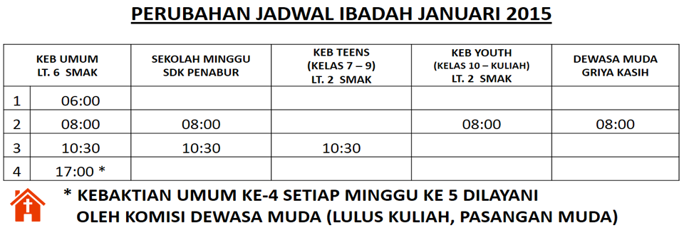 Perubahan Jam Kebaktian 2015